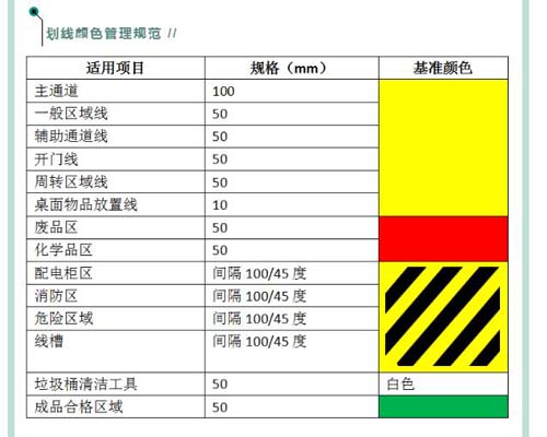 蘇州工廠場地劃線