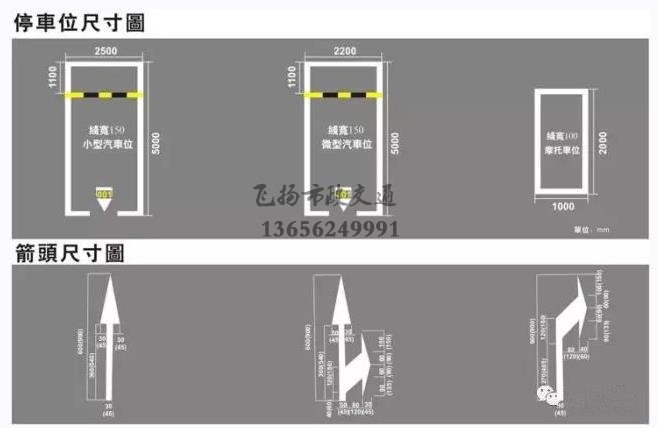 西安停車場(chǎng)劃線多少錢，停車場(chǎng)車位劃線標(biāo)準(zhǔn)尺寸是多少？